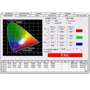 APOLLO M4805 (FPD Quality Inspection System)