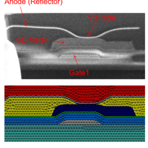 TSolidX 網格結構生成軟體